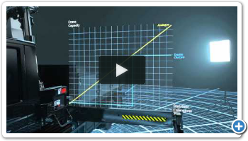 VSL-sales.720p.h264.GB.mov